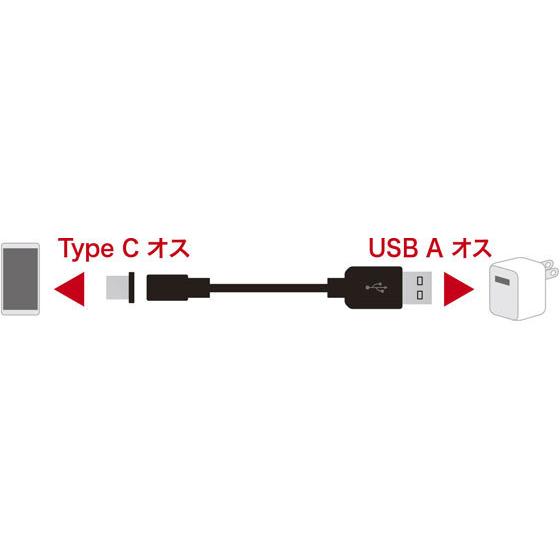 【お取り寄せ】サンワサプライ 超小型Magnet脱着USB TypeCケーブル KU-CMGCA1  ＵＳＢケーブル 配線｜jetprice｜04