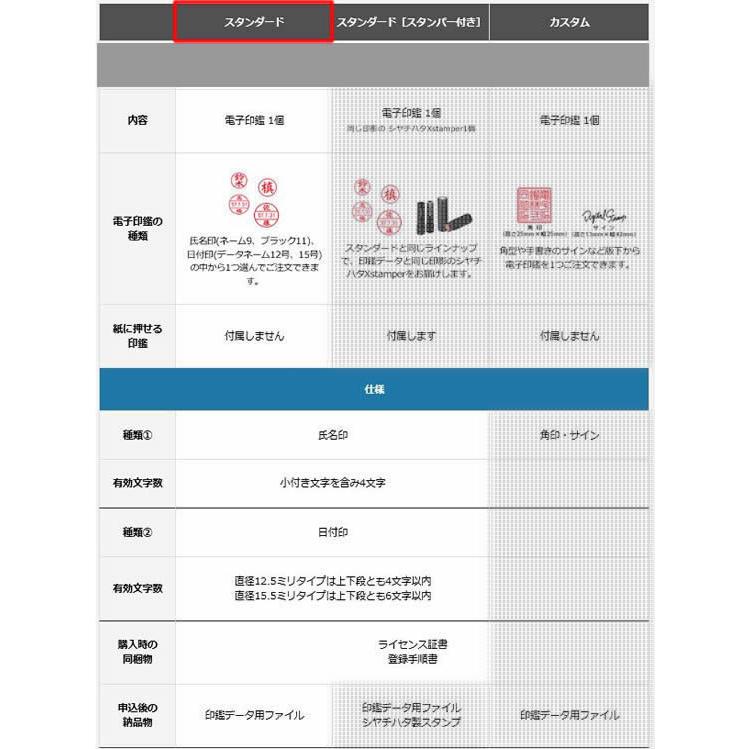 【お取り寄せ】シヤチハタ パソコン決裁7 電子印鑑パック 印鑑データのみ TFD-P2  ＰＣソフト ソフトウェア｜jetprice｜04