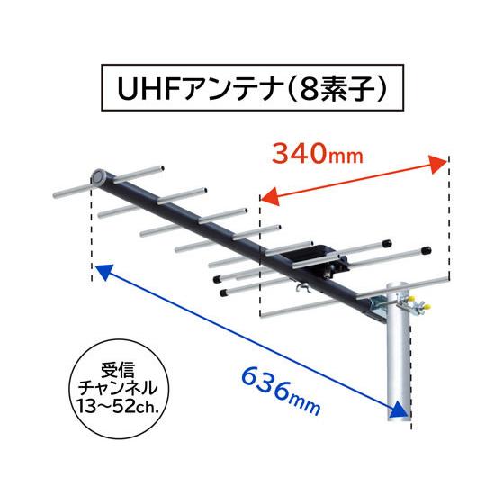 DXアンテナ UHF-40M DXアンテナ UHFアンテナ 八木式 強電界地域用 8素子 UA8 テレビ