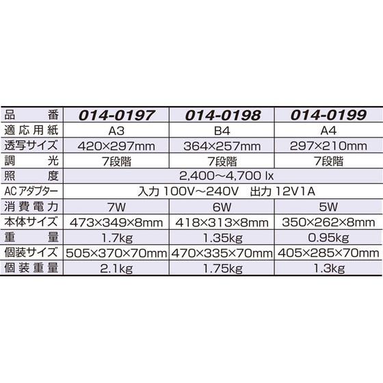 お取り寄せ】マービー LED トレース台 調光式 A3型 014-0197 :BG0050