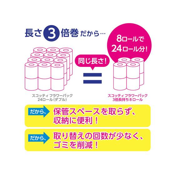 クレシア スコッティ フラワーパック 3倍長持ち ダブル 75m 8ロール×6P｜jetprice｜05