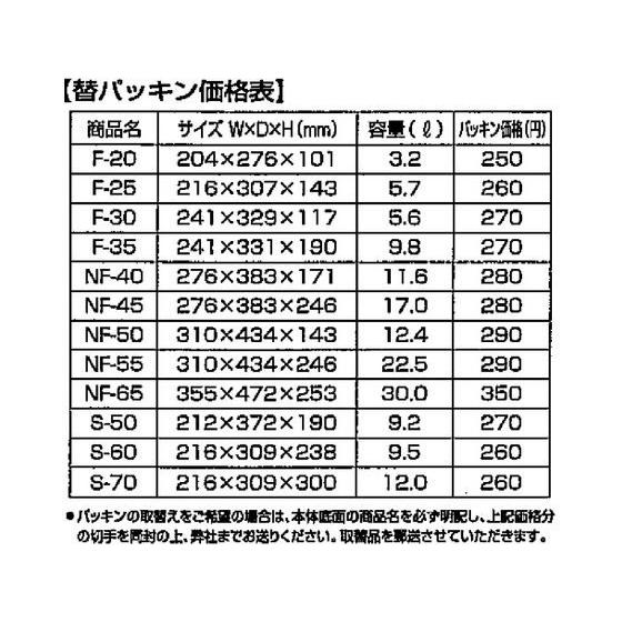 アスベル ウィル キッチンボックス F-35・Ag 9.8L A7608｜jetprice｜04