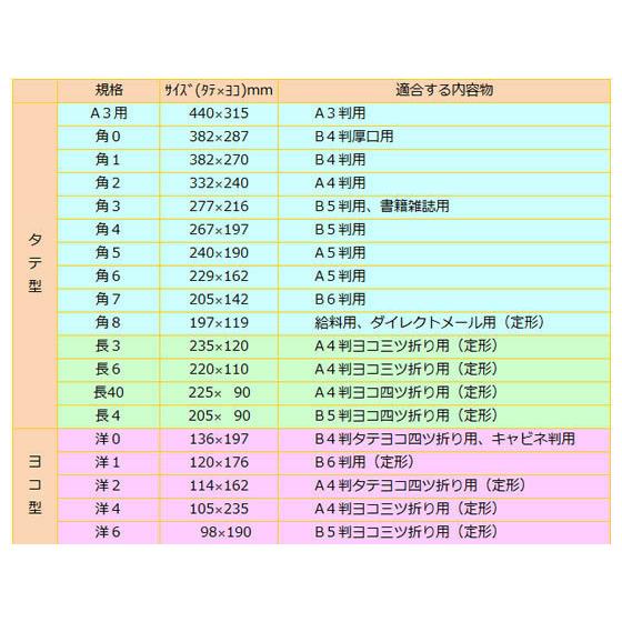 オキナ 洋封筒 洋2 枠なし 50枚 100g m2 ET52N｜jetprice｜07