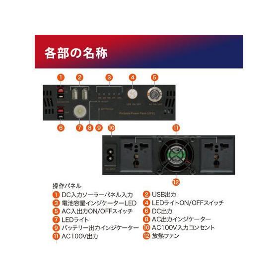 【お取り寄せ】ポータブルバッテリー電源 POWER VALUE SAVER PVS-462｜jetprice｜04