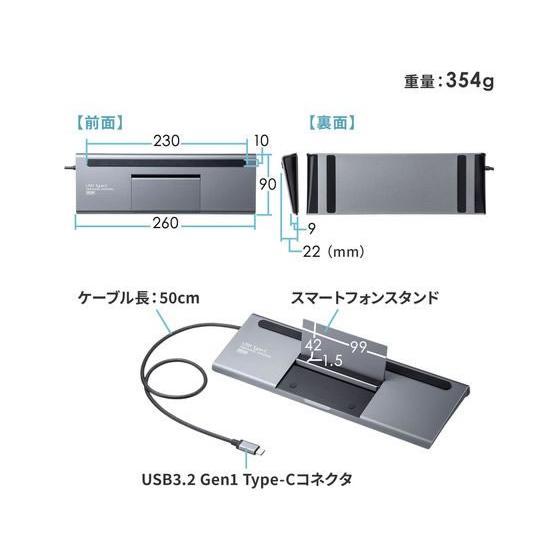 SANWA SUPPLY（サンワサプライ） 【お取り寄せ】サンワサプライ USB