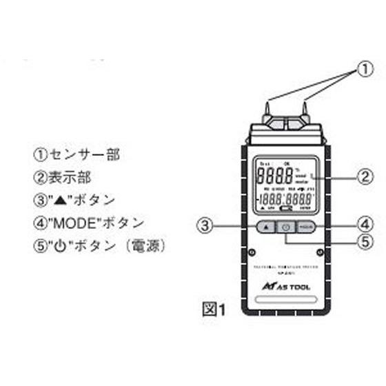 【お取り寄せ】アズワン エクスポケット水分計 M-291 水分計 物性 物理 計測器 計量器
