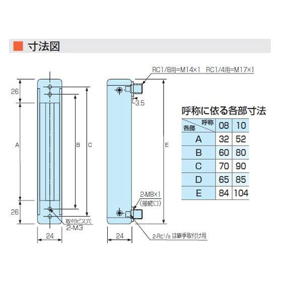 コフロック　パージ流量計　RK1050-10A3