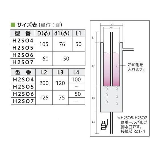 【お取り寄せ】アズワン コールドトラップ(ステンレス製)下部ストレート H2SO4 トラップ 分離 実験室用備品_1