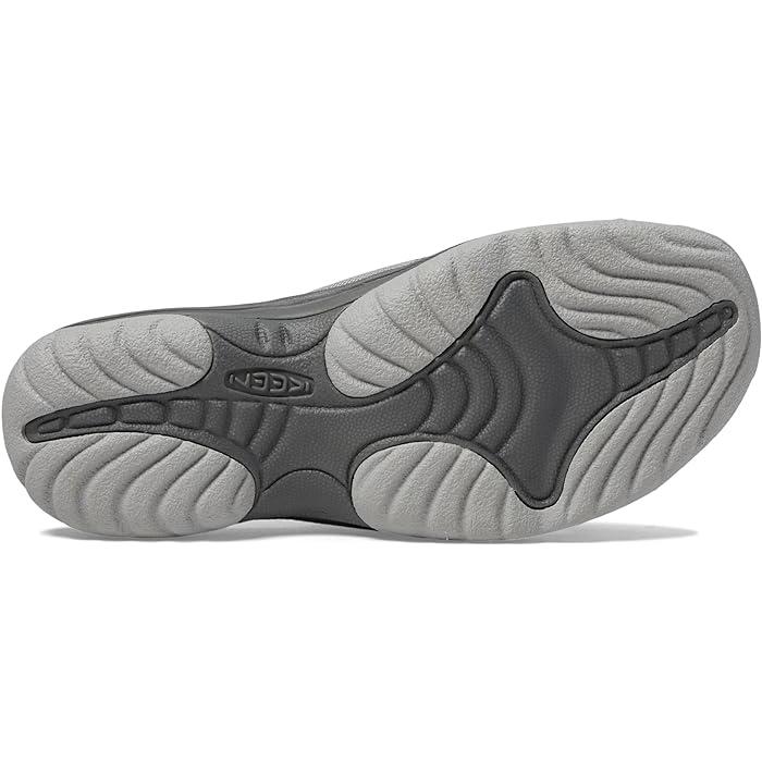 KEEN（キーン） P最大17倍1/1限定 (取寄) レディース バリ TG KEEN