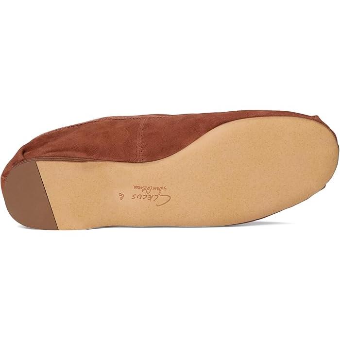 取寄) サーカスNYバイサムエデルマン レディース ズリ Circus NY by