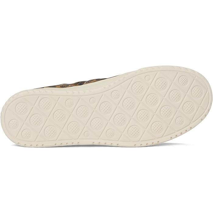 BLOWFISH (取寄) ブローフィッシュ マリブ レディース スーパー