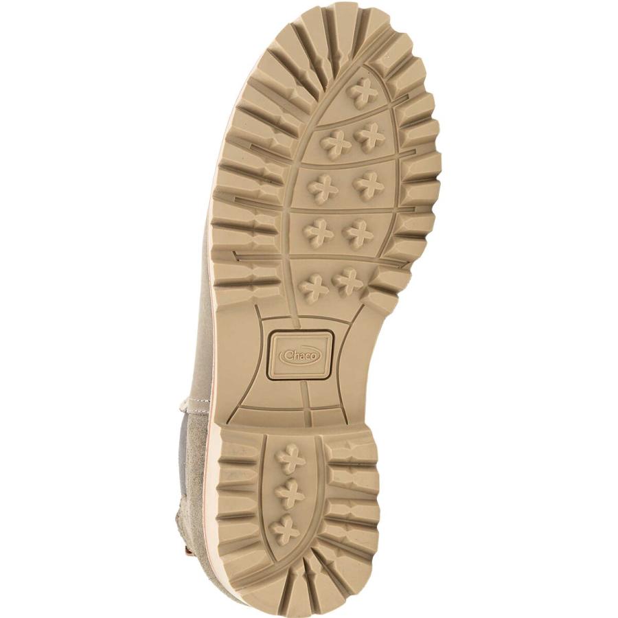 CHACO（チャコ） P最大17倍1/1限定 (取寄) レディース フィールズ