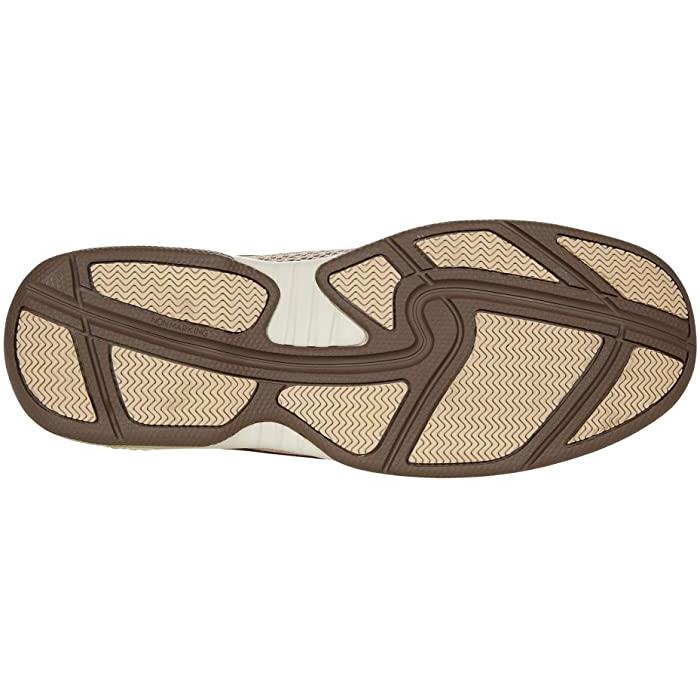 P最大17倍1/4限定 (取寄) ダナム メンズ キャプテン Dunham men