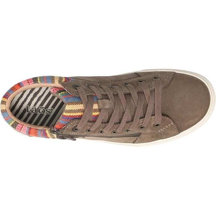 P最大17倍1/1限定 (取寄) タオス フットウェア レディース ウィナー