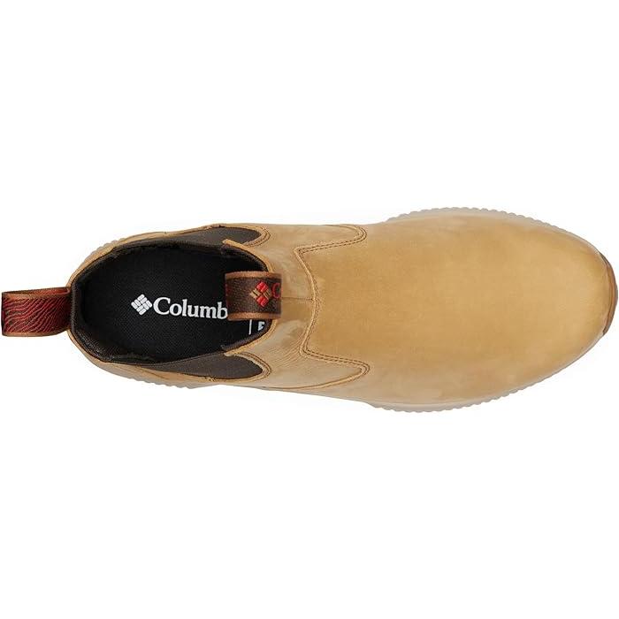 Columbia（コロンビア） P最大17倍1/1限定 (取寄) メンズ ランド