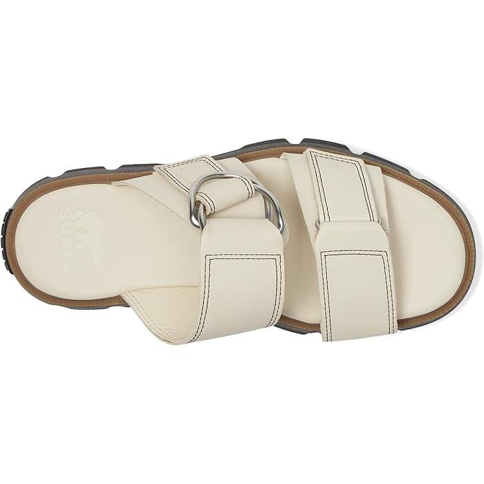 SOREL（ソレル） (取寄) レディース レイン スライド サンダル SOREL