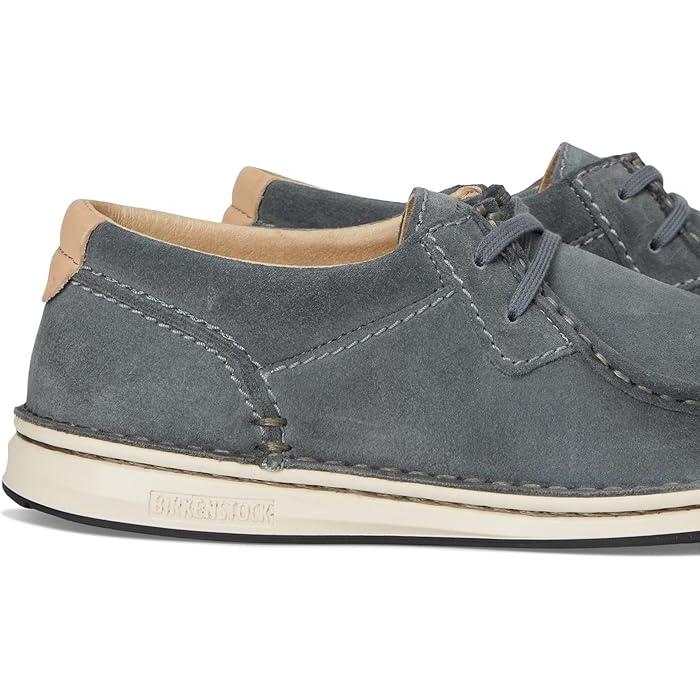 BIRKENSTOCK（ビルケンシュトック） P最大17倍1/1限定 (取寄) メンズ