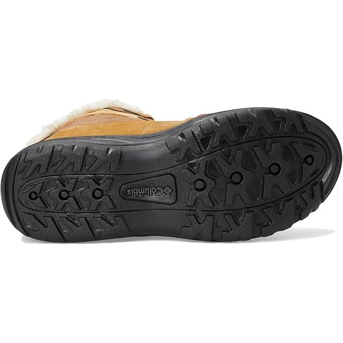 Columbia（コロンビア） P最大17倍1/1限定 (取寄) レディース アイス