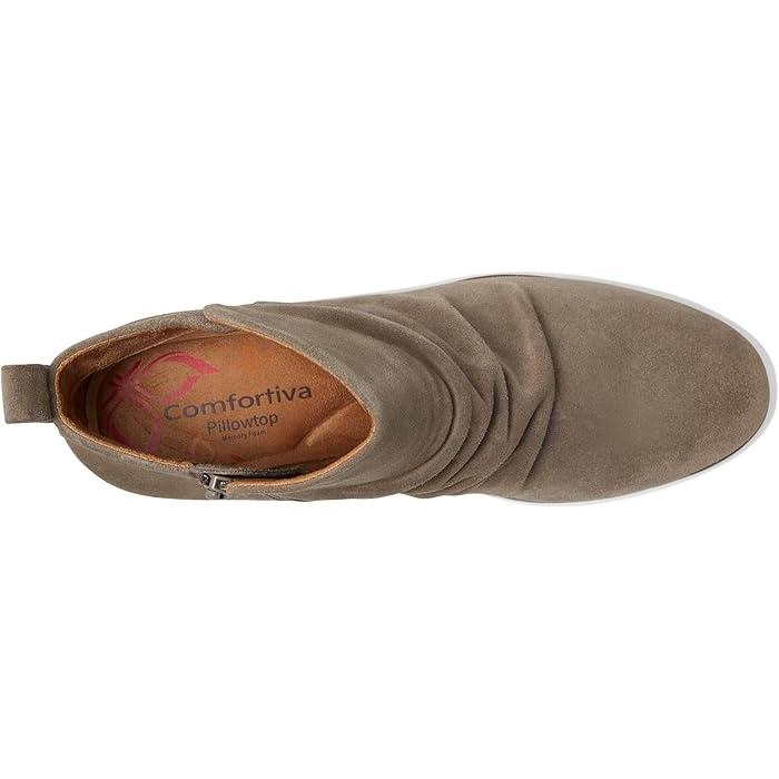 取寄) コンフォーティヴァ レディース ブランディ Comfortiva women