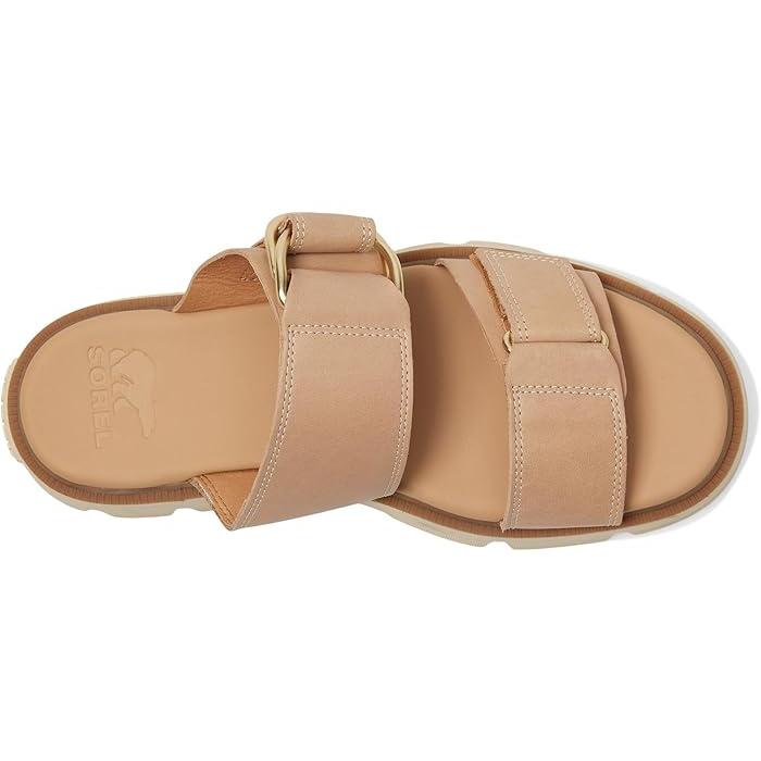 SOREL（ソレル） P最大17倍1/1限定 (取寄) レディース レイン スライド