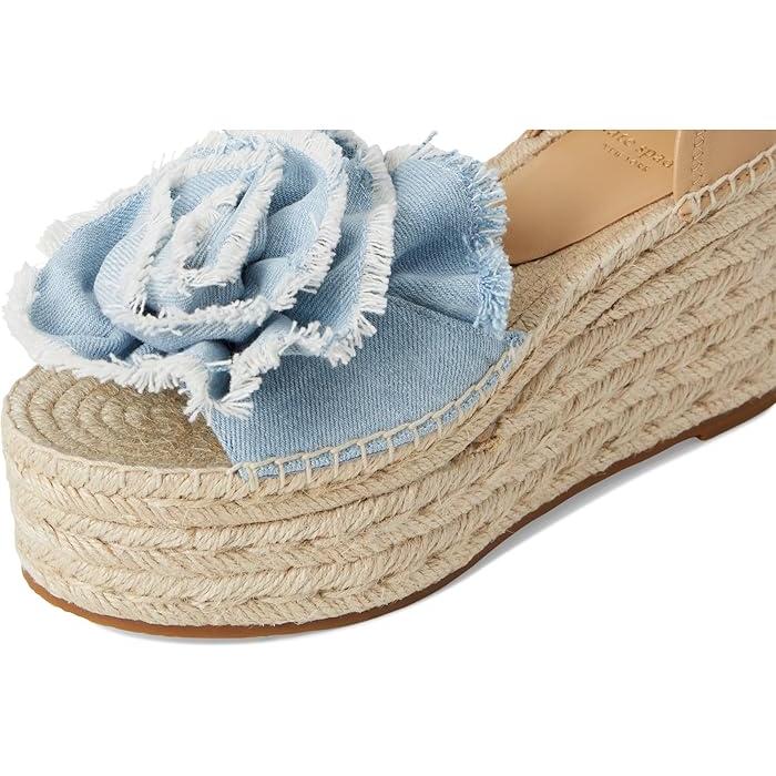 取寄) ケイトスペード レディース フローリッシュ デニム