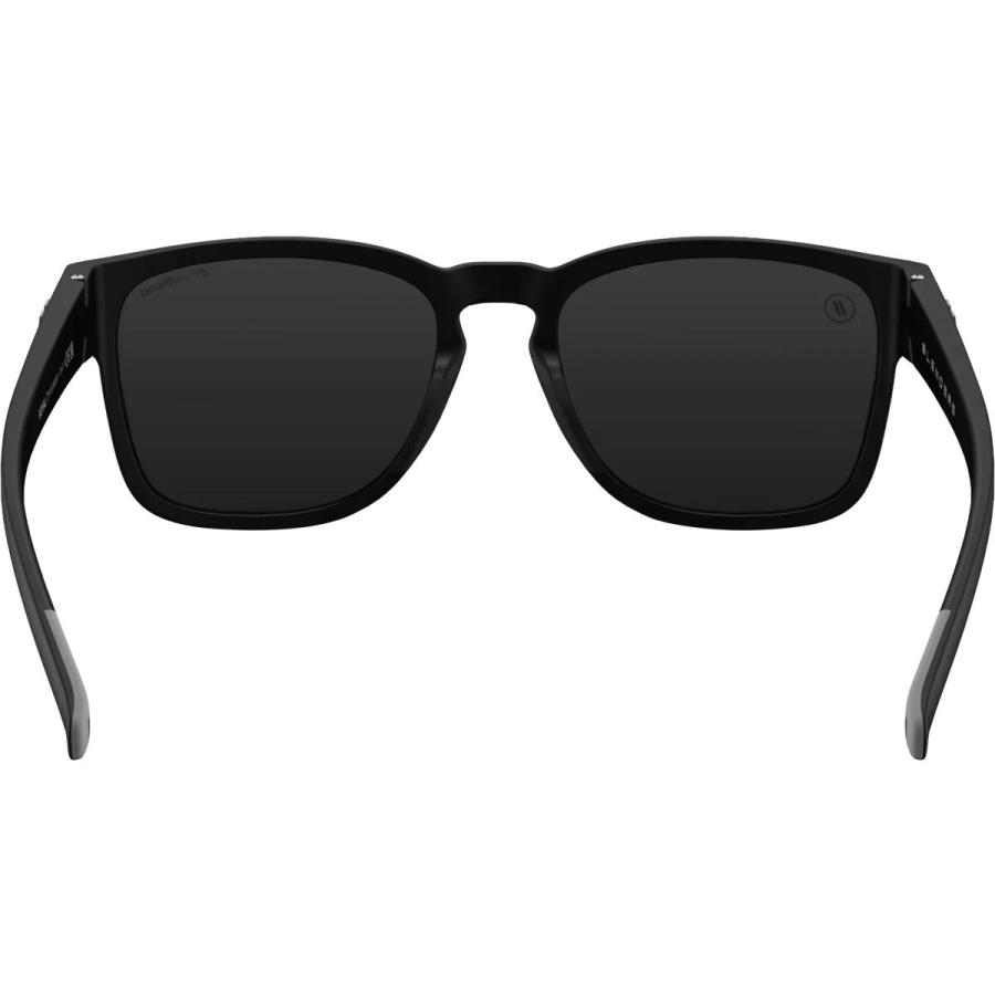 BLENDERS EYEWEAR（ブレンダーズアイウェア） P最大17倍1/1限定 (取寄