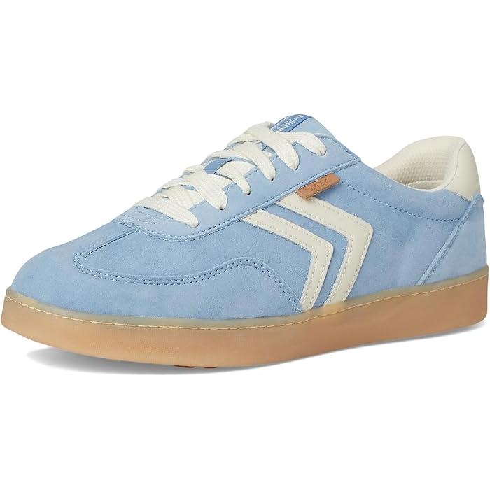 ドクターショール（Dr.Scholl） (取寄) レディース リベル スポーツ Dr