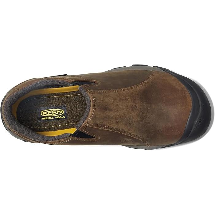 KEEN（キーン） P最大19倍2/27-3/1限定 (取寄) メンズ ブリクセン LO