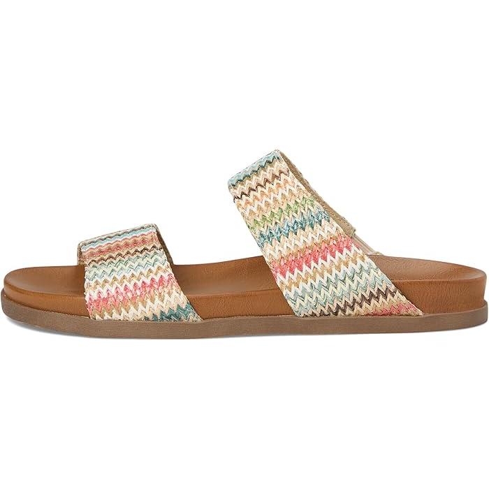 BLOWFISH P最大17倍1/1限定 (取寄) ブローフィッシュ マリブ