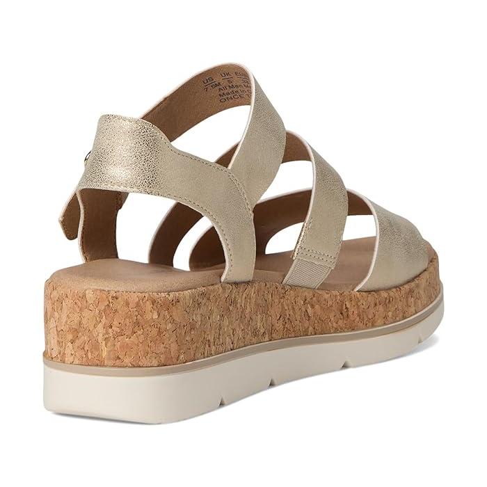 ドクターショール（Dr.Scholl） P最大17倍1/1限定 (取寄) レディース