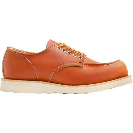 htgg015oroleg