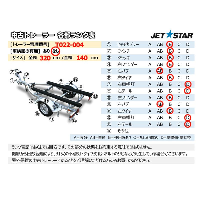 現状販売/引き取り限定】自作トレーラー(軽サイズ) 自動車検査証なし 
