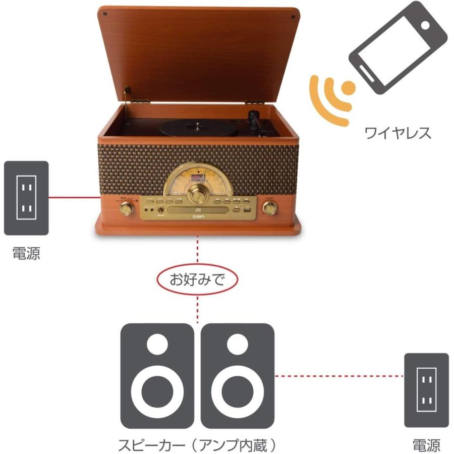 多機能 レコードプレーヤー Ion Audio レトロ調 ミュージックプレーヤー Superior Lp 7種再生 レコード カセット Cd ラジオ Usb Bluetooth 外部入力 Superior Lp Superiorlp Jeugia Basic Yahoo ショップ 通販 Yahoo ショッピング