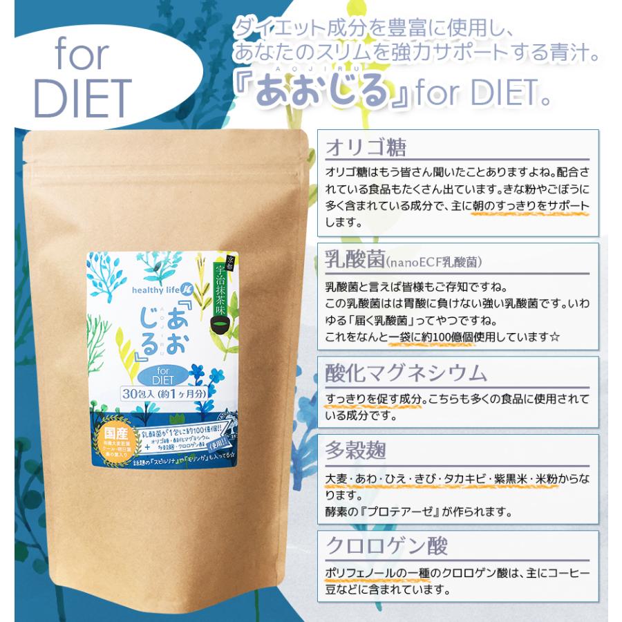 賞味期限が21年５月末までの為特別価格 あおじる For Diet 青汁 ダイエットオリゴ糖 Nanoecf乳酸菌 酸化マグネシウム 等 全国送料無料 09 Aojiru Jeunesseジュネス商品販売店 通販 Yahoo ショッピング