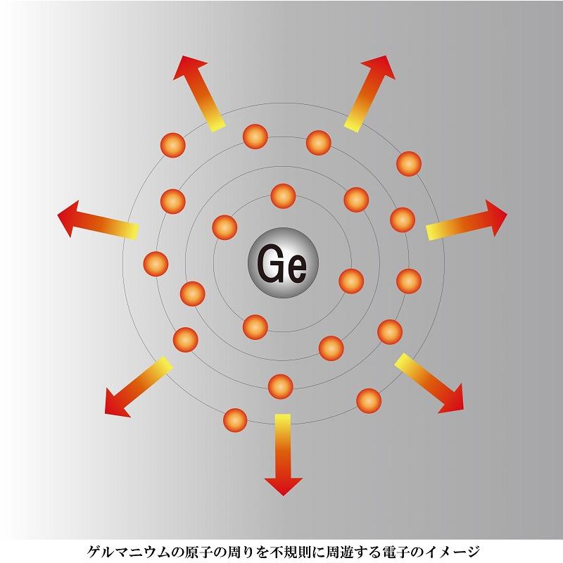 ゲルマニウムネックレス 日本製 チタン ゲルマニウム粒20石  鏡面チタンの強度が通常の約10倍 メンズ レディース 肩こり解消グッズ おしゃれ  肩こりネックレス｜jewel-k｜11