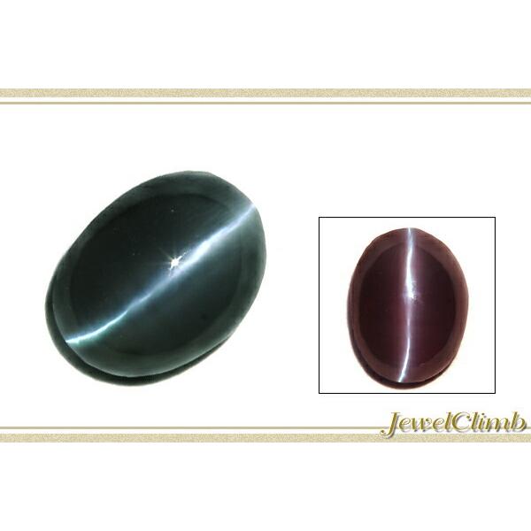 アレキサンドライトキャッツアイ 宝石 ルース １．１６ＣＴ_8
