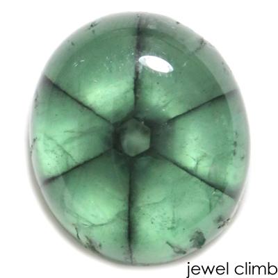 クリスマスセール20%割引済】トラピッチェエメラルド 宝石 ルース 19