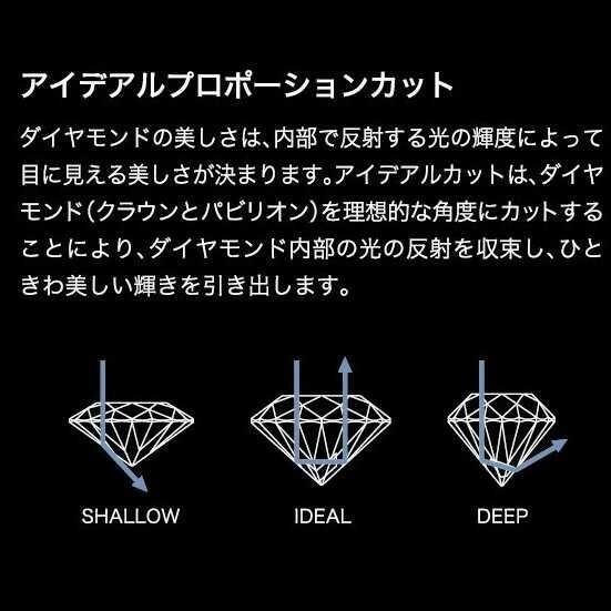 プラチナ900 プラチナ850 K18 イエローゴールド トンボ  ダイヤモンドネックレス ペンダント アレルギー対応 ハート＆キューピッドの画像