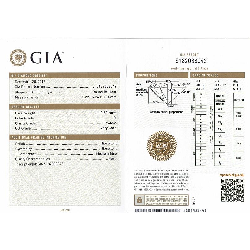 0.5ct FL品質 ダイヤモンド ルース 0.50ct D FLAWLESS VERYGOOD（EX 