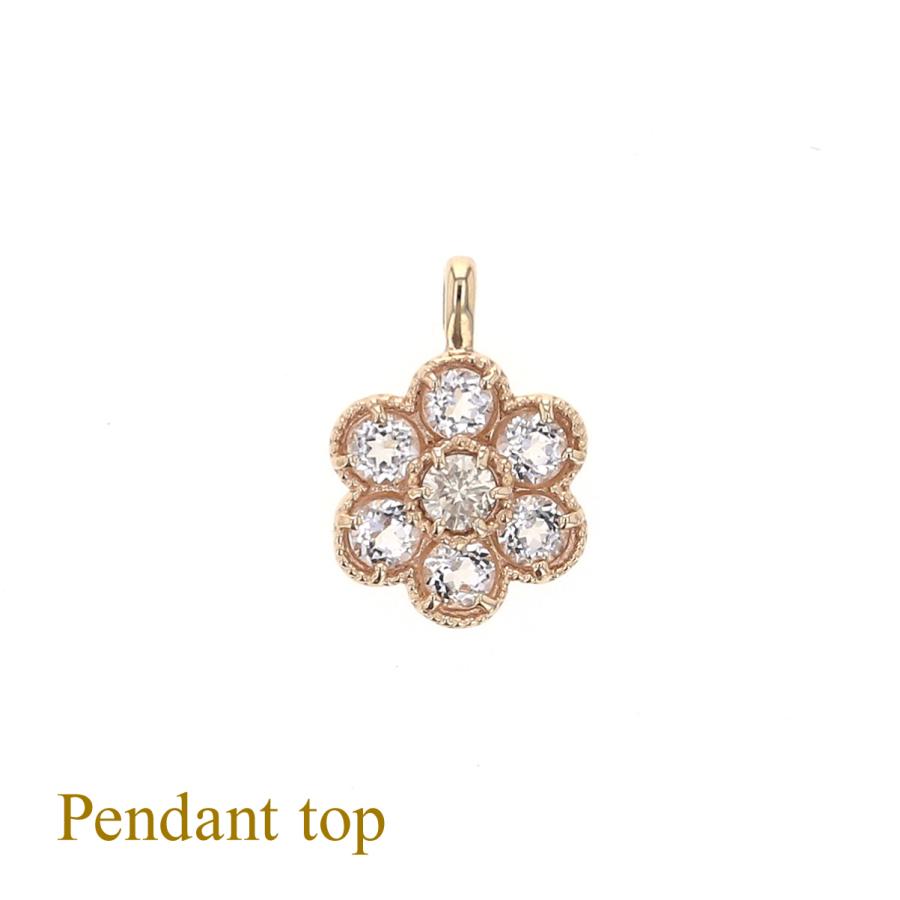 ジュエリーフィガロ ペンダントトップ K10 YG ホワイトトパーズ