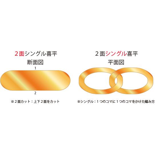 「新品」18金 喜平 ネックレス 2面 カット シングル K18 10g 40cm 引輪