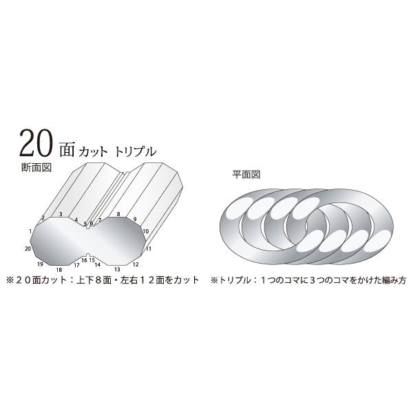 新品」18金 喜平 ブレスレット 20面 カット トリプル K18 40g 新品」18金 喜平 ブレスレット 20面 カット トリプル K18 40g