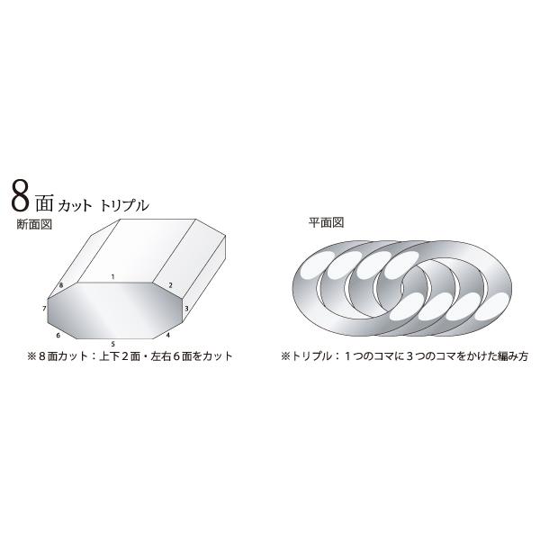 新品」プラチナ 喜平 ネックレス 8面 カット トリプル PT850 30g 50cm