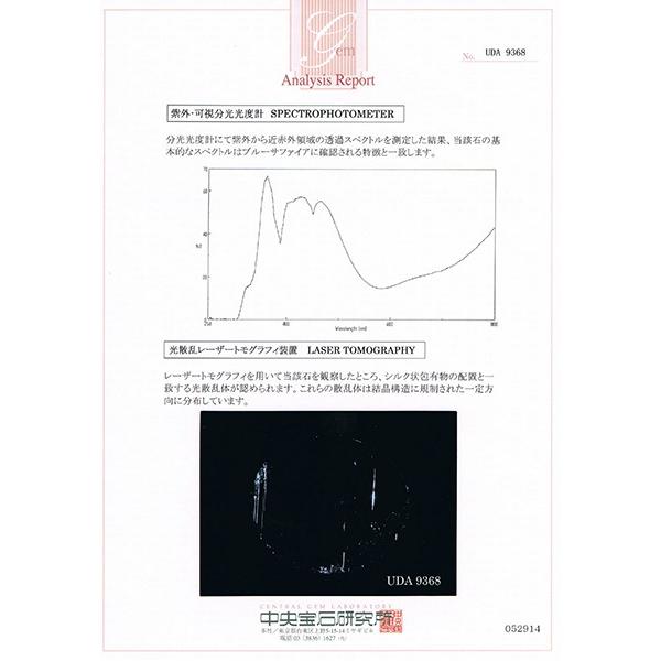 非加熱サファイア 指輪 プラチナ リング 3.454ct ダイヤ 0.723ct 中央