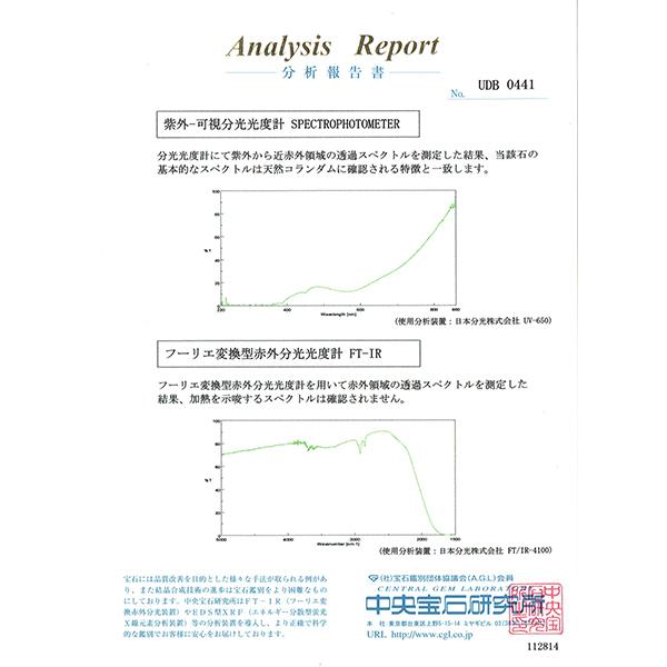 非加熱ブルースターサファイア 指輪 プラチナ リング 16.466ｃｔ 中央宝石研究所鑑別書付き   16ct up 16カラット アップ  9月誕生石｜jewelry-sindbad｜13