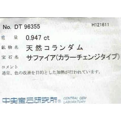 カラーチェンジサファイヤ 裸石 0.947ct 【中央宝石研究所ソーティング 