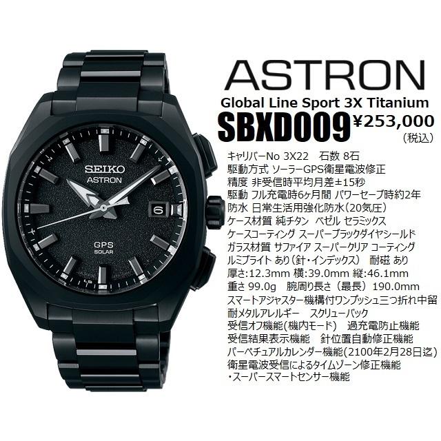 ASTRON [ノベルティ付き!] 正規新品 日本製 Global Line Sport 3X