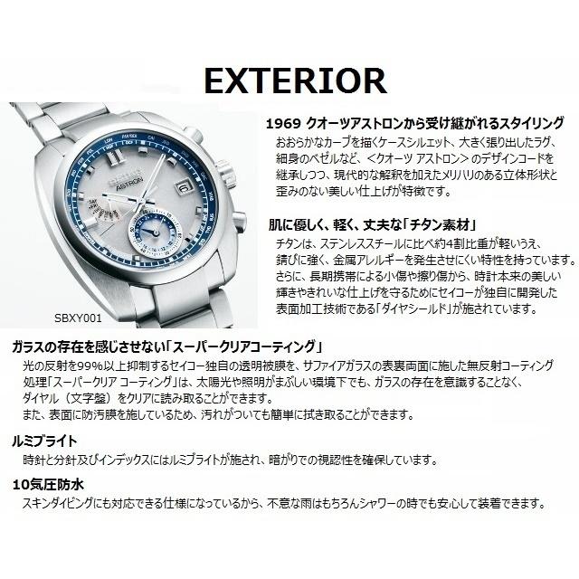 ASTRON 日本製 メンズソーラー電波ウォッチ SEIKO ASTRON ASTRON 日本製 メンズソーラー電波ウォッチ SEIKO ASTRON
