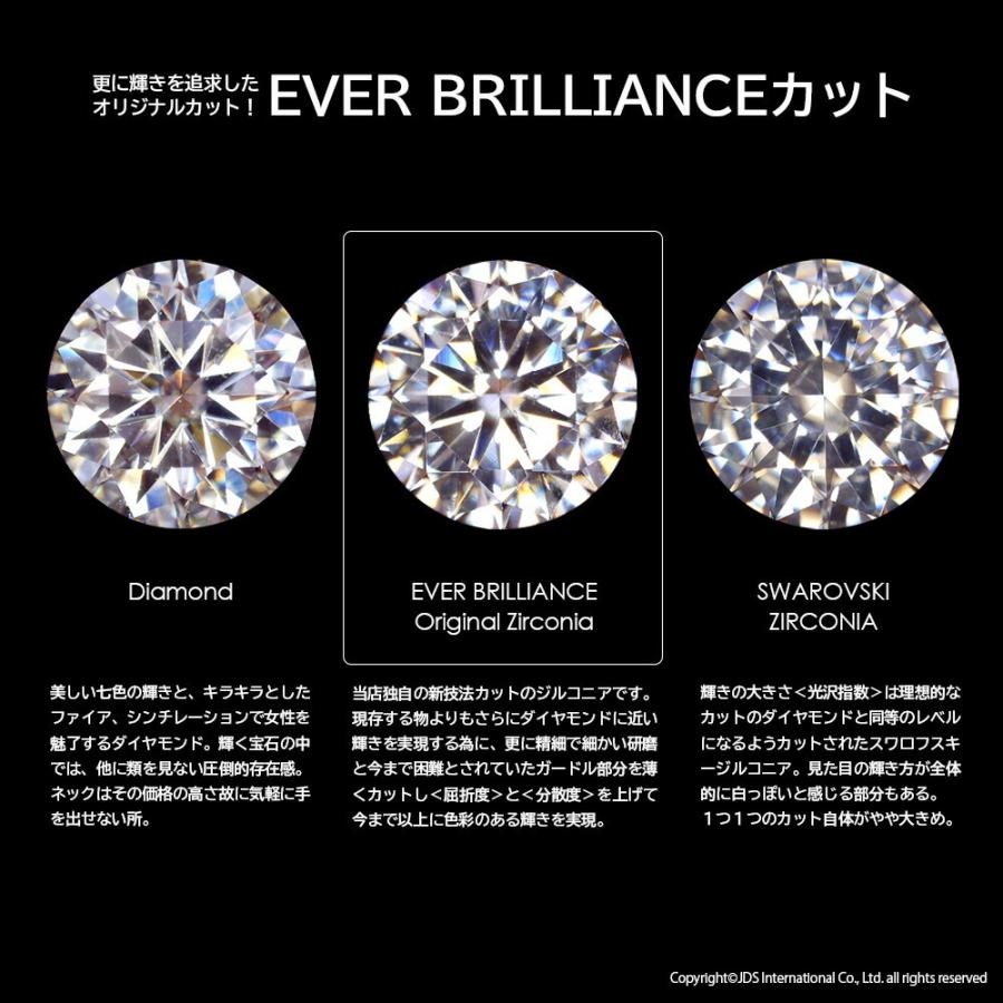 プラチナ ネックレス レディース 一粒 pt900 1カラット レディース