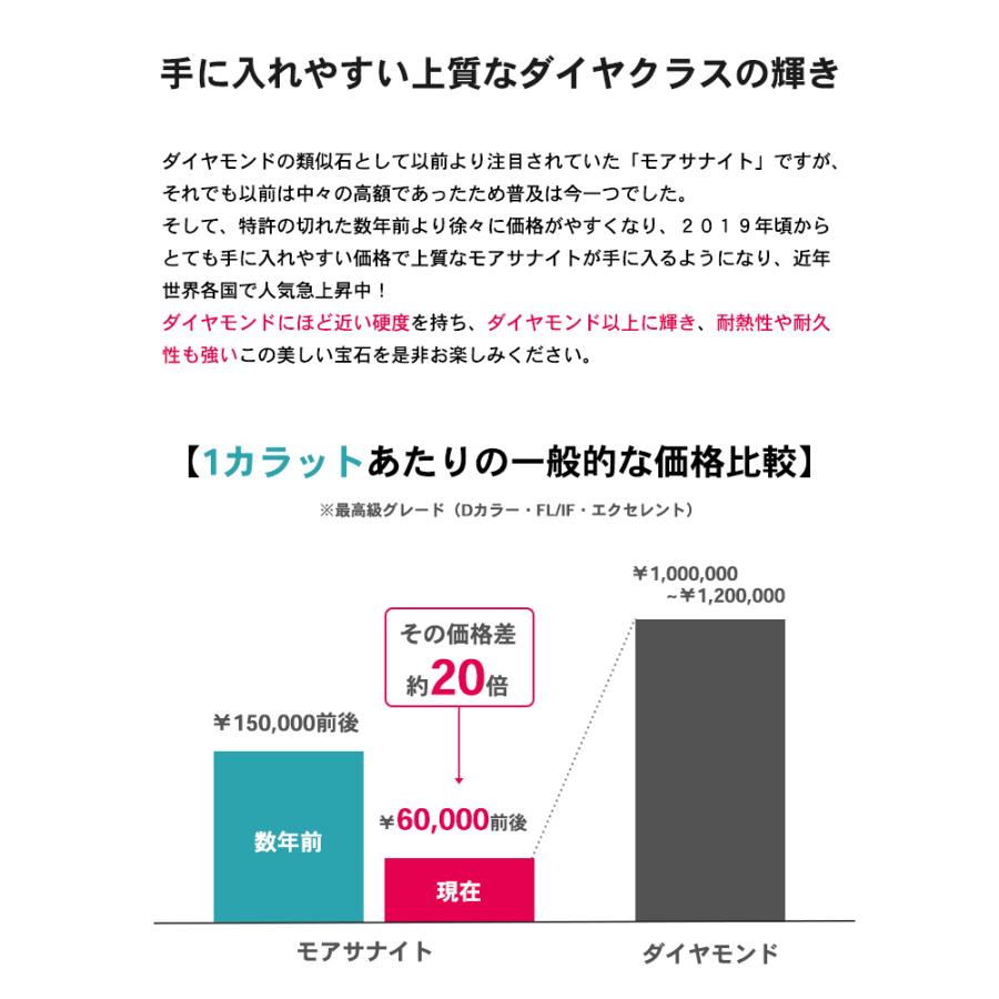 Pt900 K18 モアサナイト 2カラット ( 片耳1カラット) ピアス Pt900 K18 モアサナイト 2カラット ( 片耳1カラット) ピアス